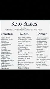 Simple Keto Beginner Meal Plan